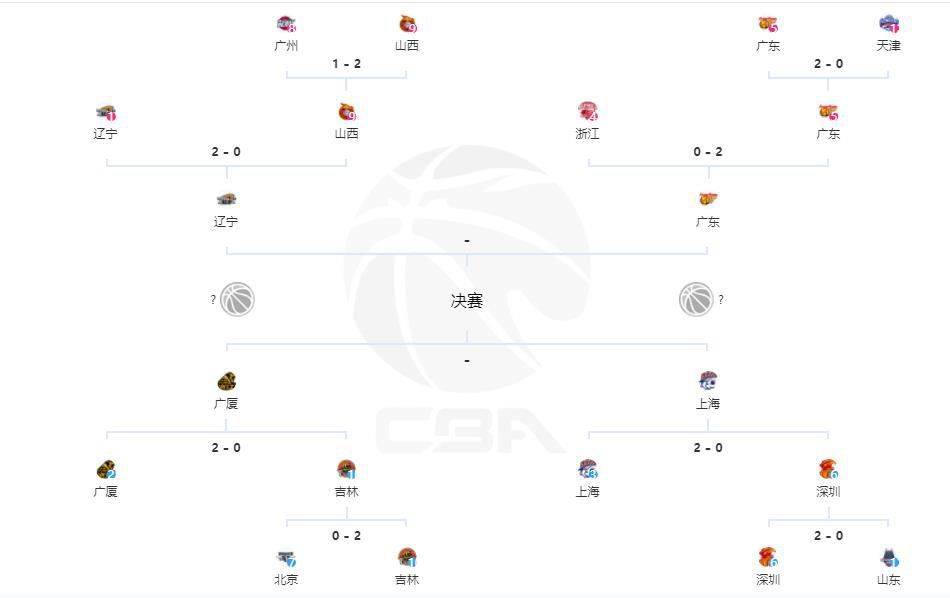 事件欧洲杯完整分档出炉：意大利4档荷兰3档，12月3日抽签11月22日讯 欧洲杯预选赛全部收官，各队的抽签分档如下。